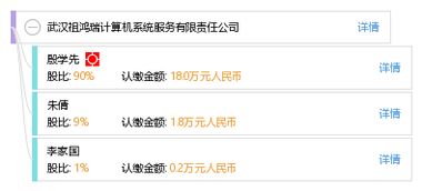 武漢祖鴻瑞計(jì)算機(jī)系統(tǒng)服務(wù)有限責(zé)任公司 專(zhuān)業(yè)驅(qū)動(dòng)，賦能企業(yè)數(shù)字化轉(zhuǎn)型